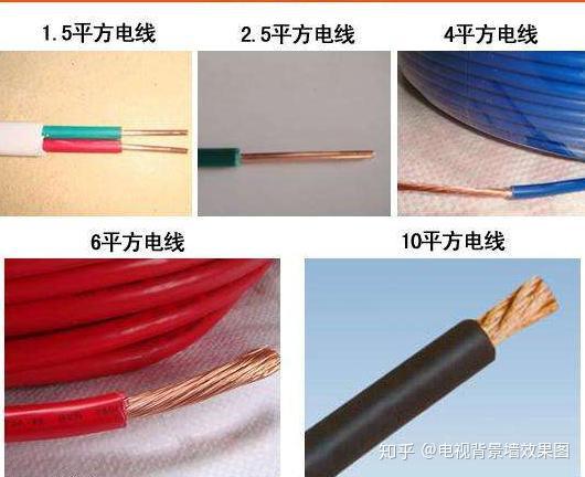 家装电线还用2.5平方的？别瞎选了，这才是最新装修电线选择标准